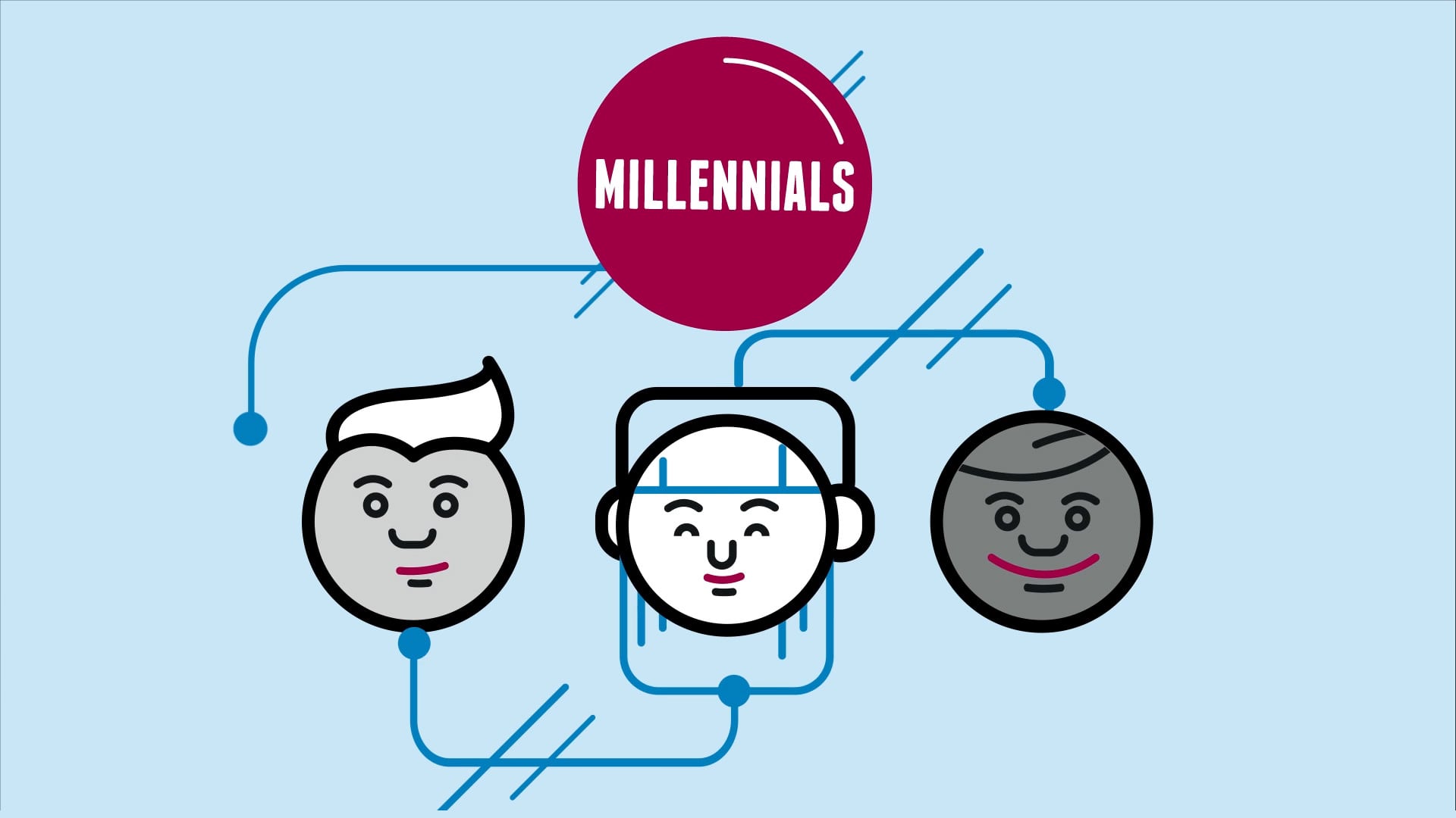 Animated Explainer Video for a Launch Event - 3 heads below Millenials sticker