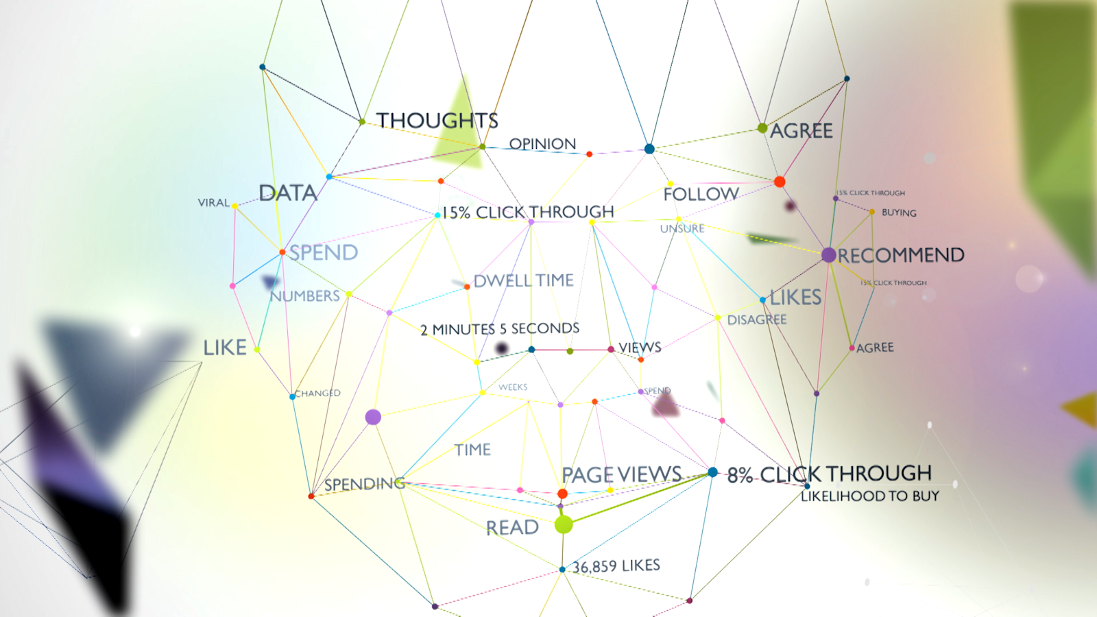 Storyworks Visual SEO and Data