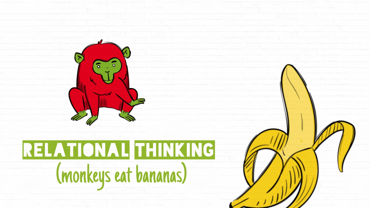 animated explainer video for research | relational thinking - monkeys eat bananas