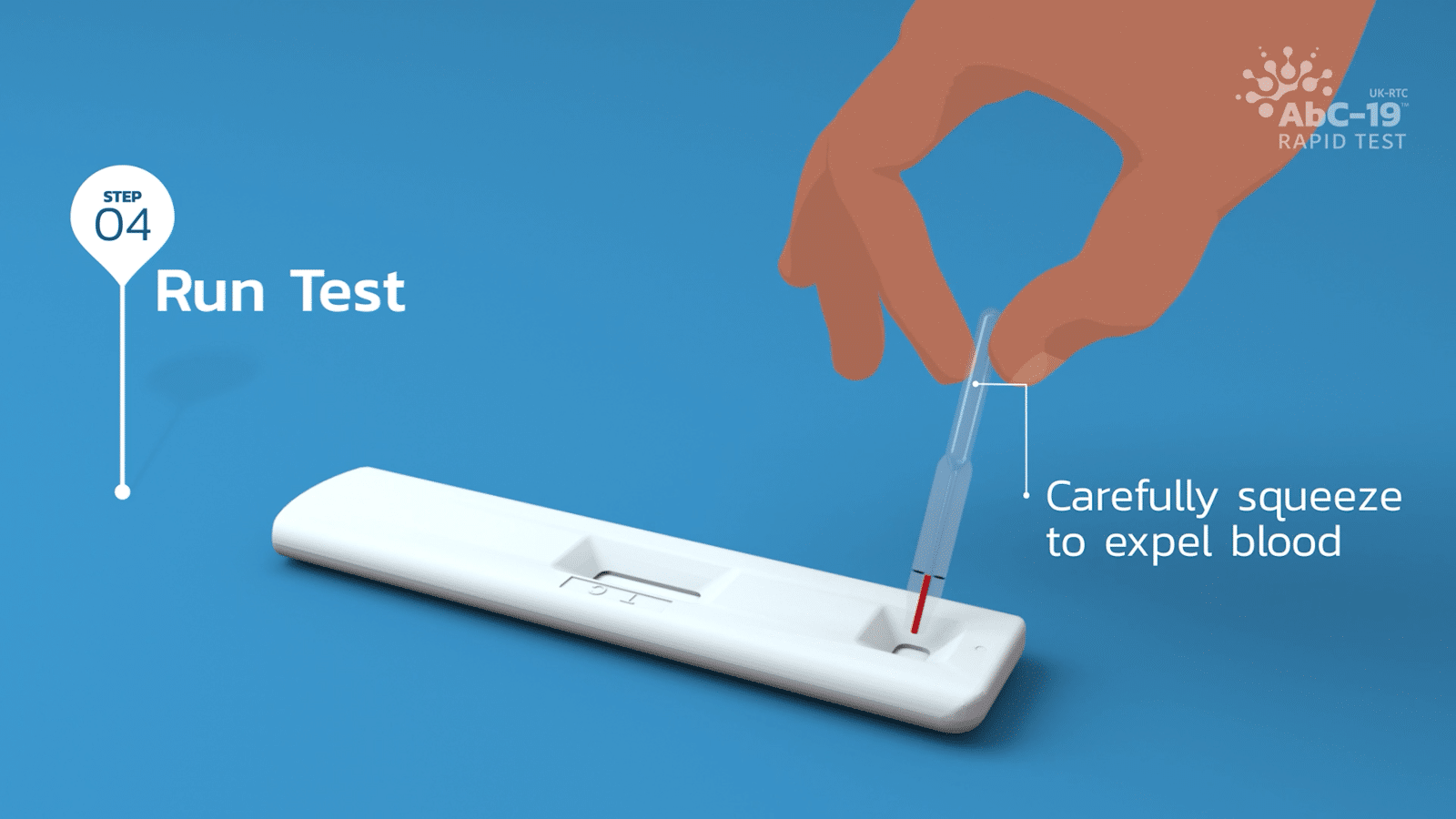 ABC-19 Rapid Test How to Animation