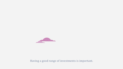 Brooks Macdonald - Explainer videos on investing for the future