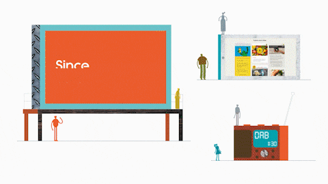 Climate Outreach - Promotional Videos for Climate Change