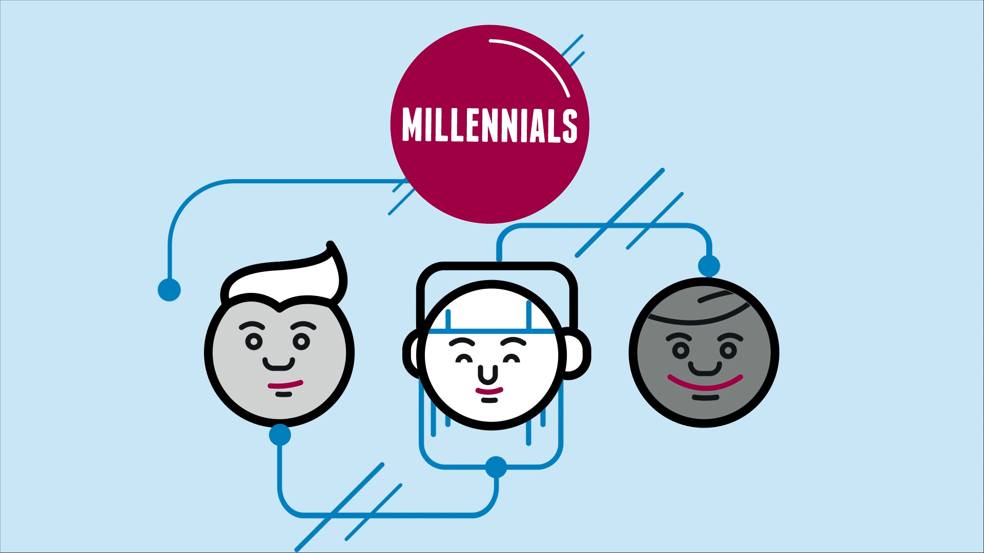 MILLENNIALS-HERO