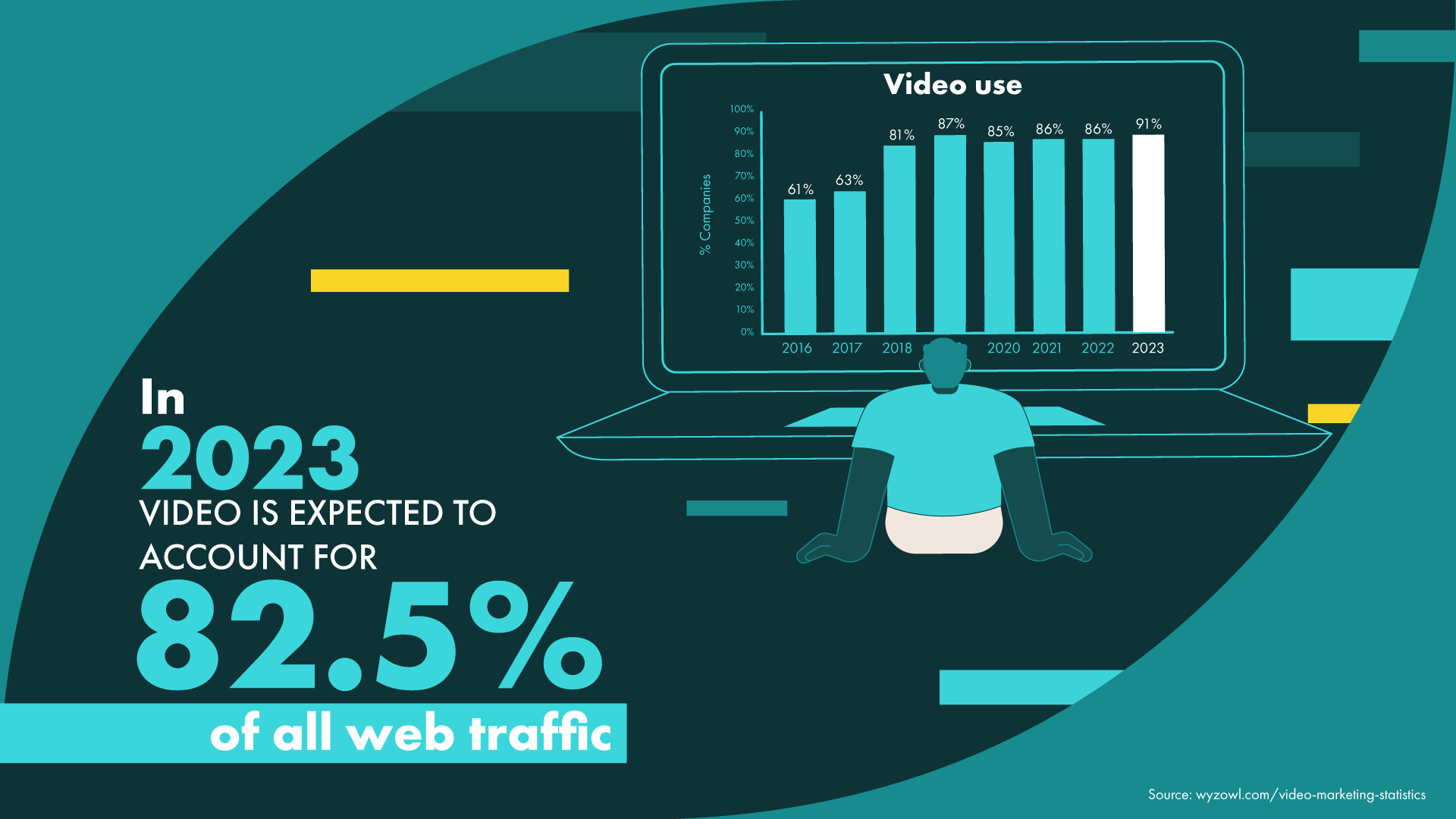 infographics artboard 1