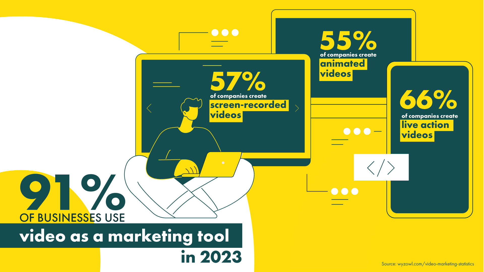infographics artboard 3